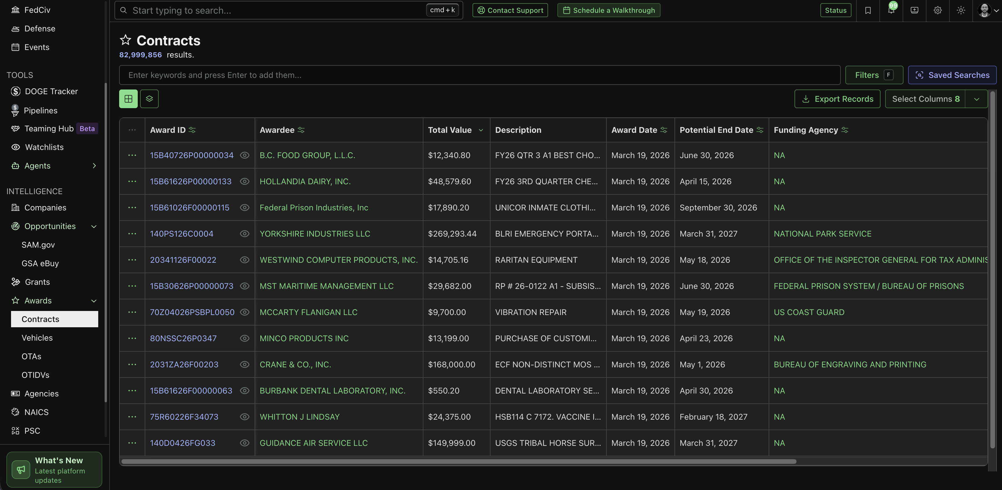 Federal contract awards table in G2X